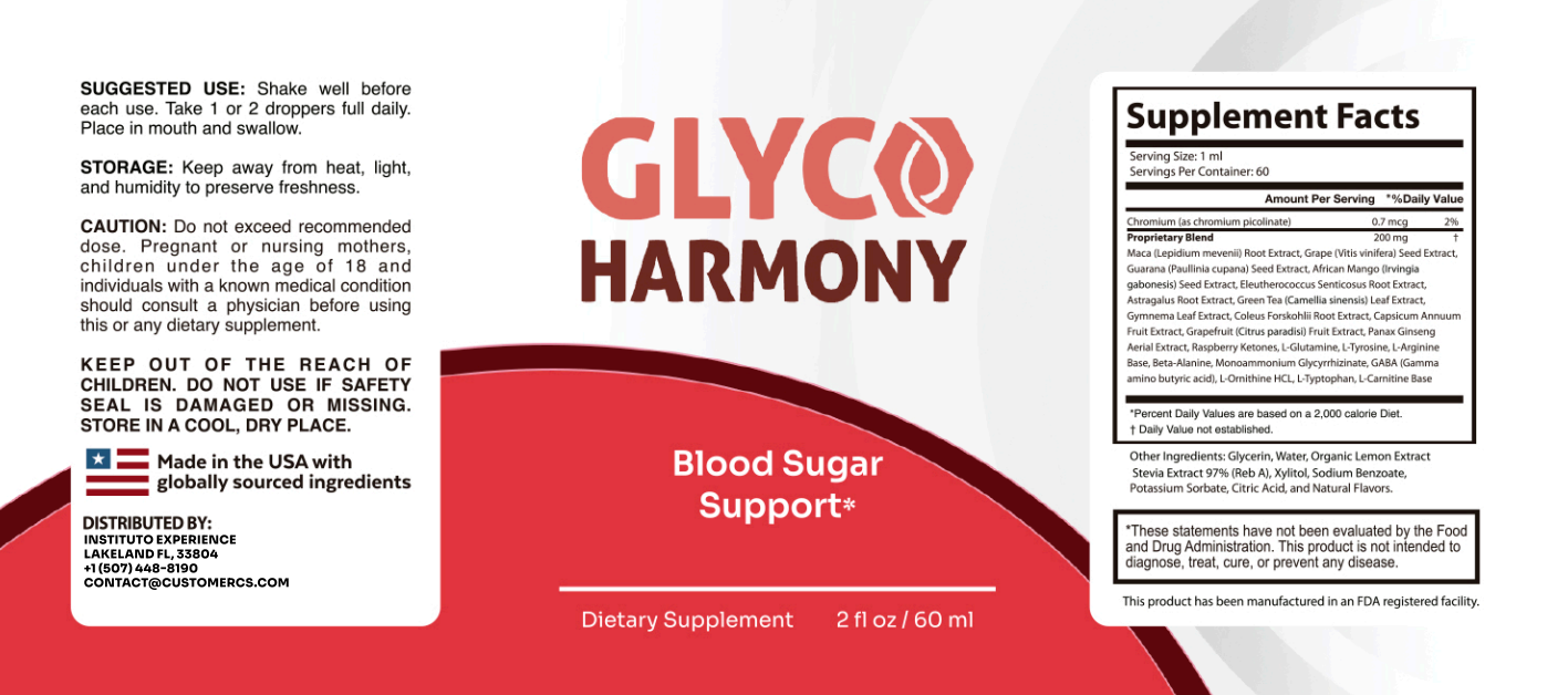 What is GlycoHarmony — Blood Sugar Support Drops
